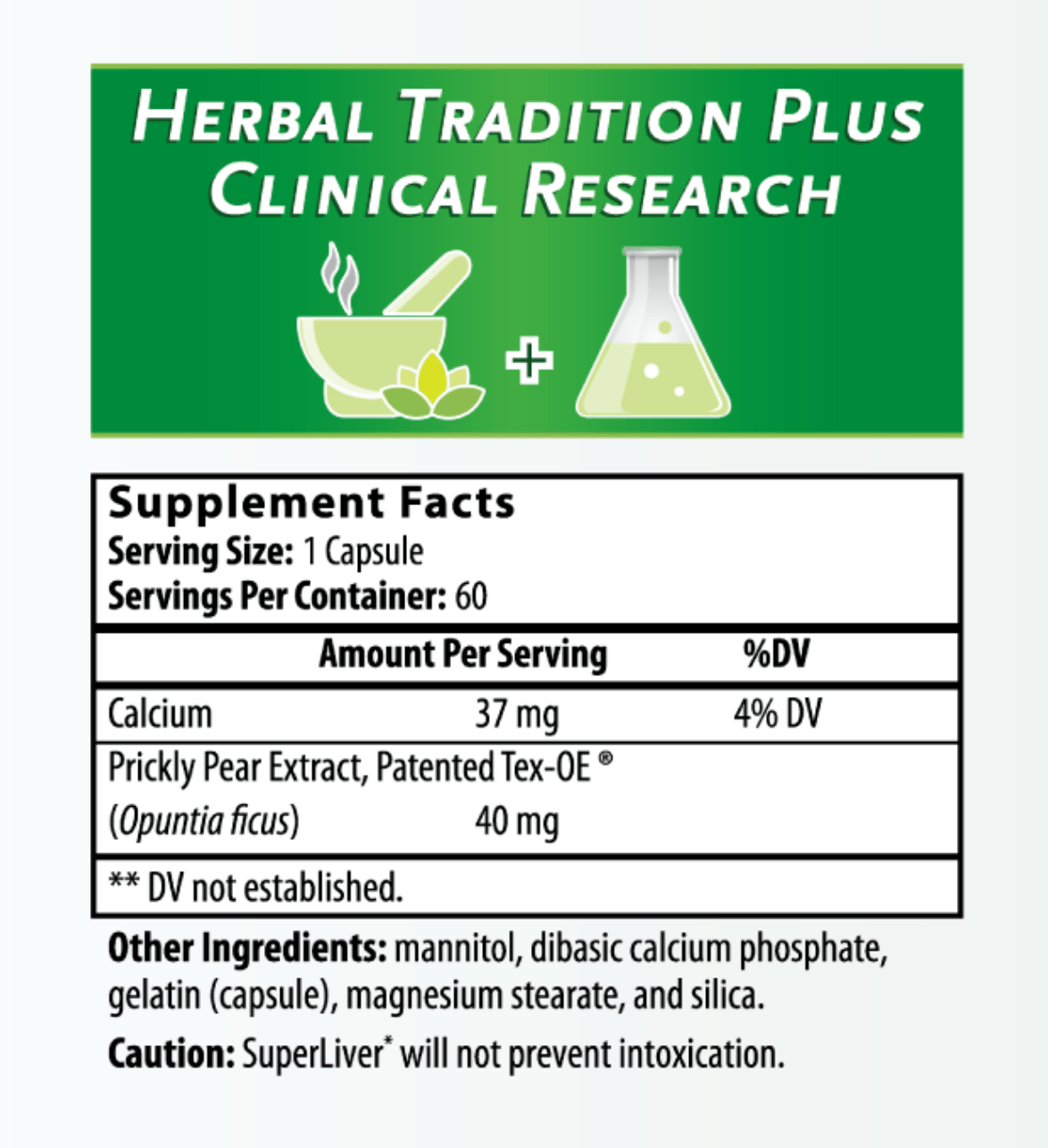 Ultimate Precovery Bundle