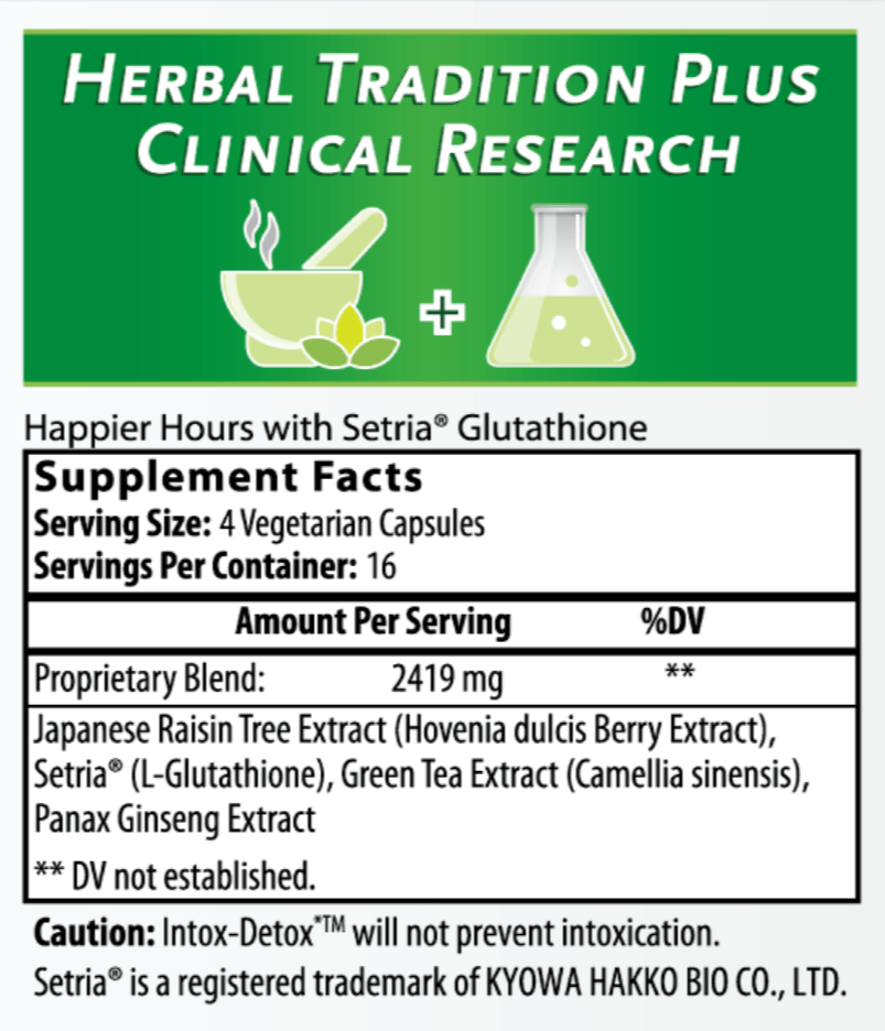 Happier Hours + Better Tomorrows Mini Bundle