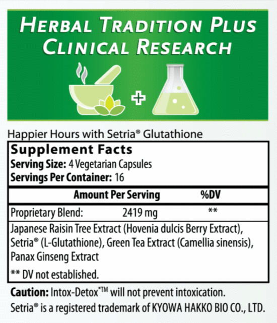 Happier Hours "Pre-Party" 4-Serving Mini Bottle