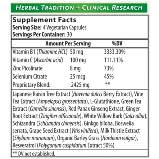 Happier Hours "Test-Product"